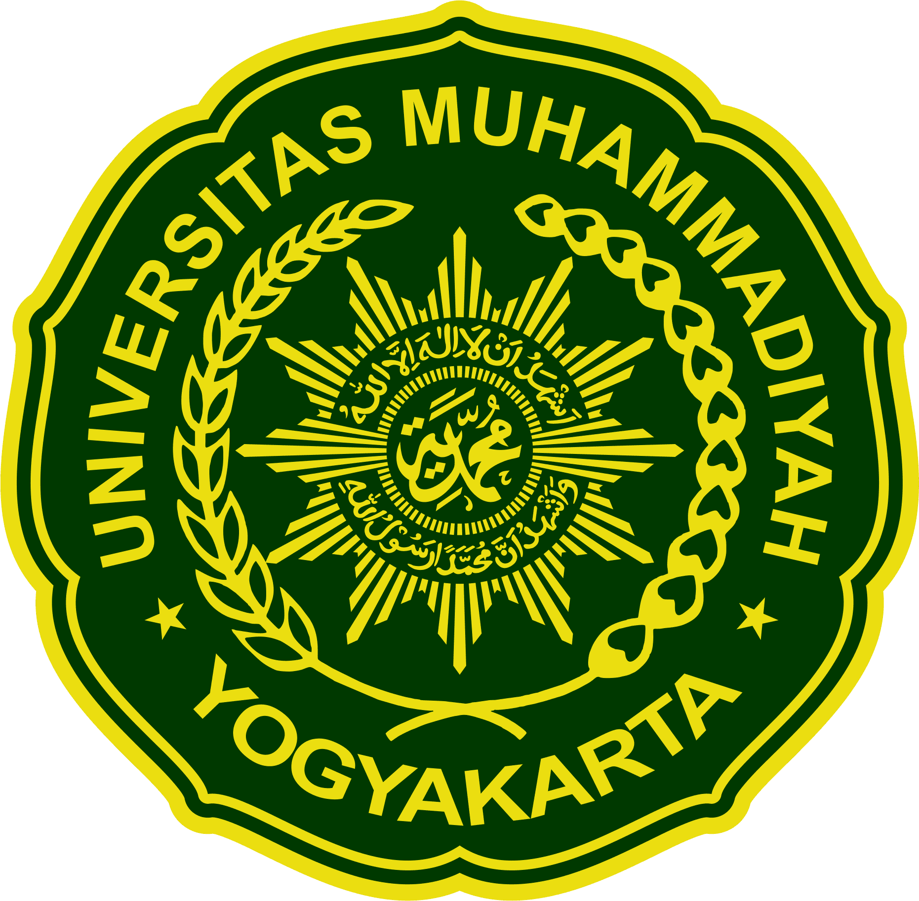 Universitas Muhammadiyah Yogyakarta